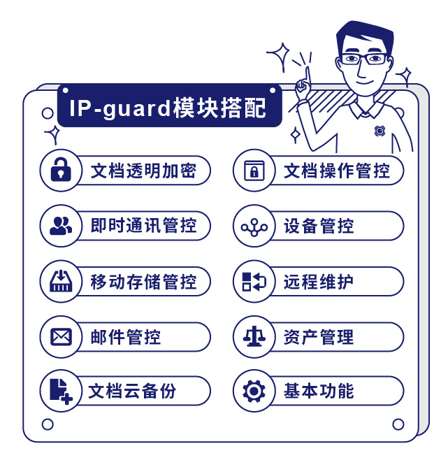 IP-guard？榇钆