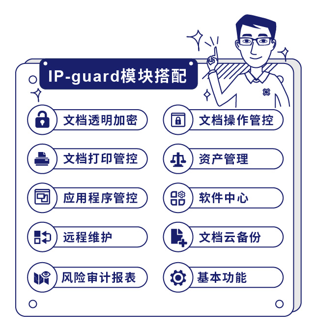 IP-guard？榇钆