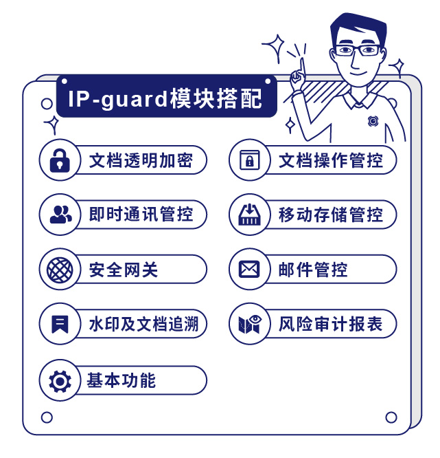 IP-guard？榇钆