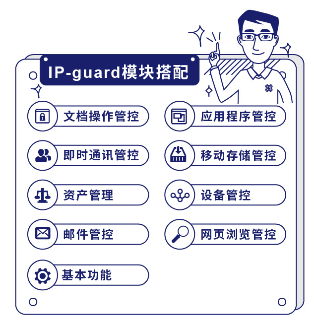 IP-guard？榇钆