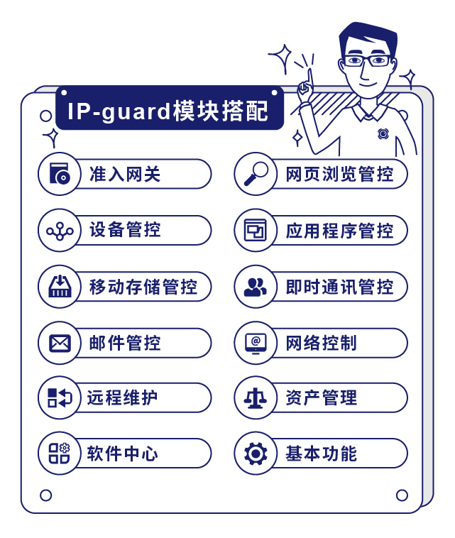 IP-guard？榇钆