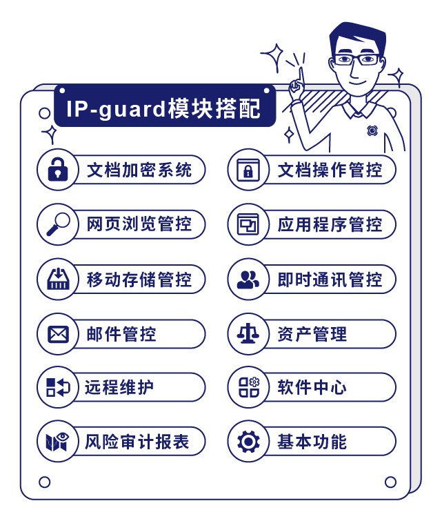 IP-guard？榇钆