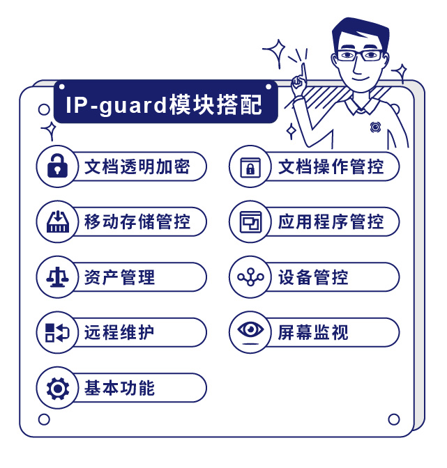 IP-guard？榇钆