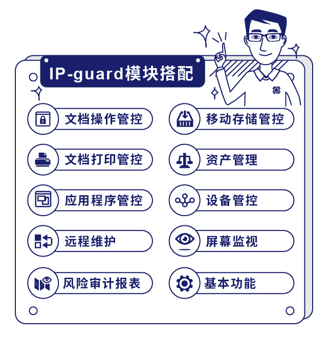 IP-guard？榇钆