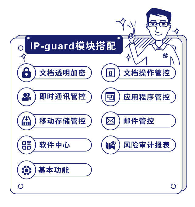IP-guard？榇钆