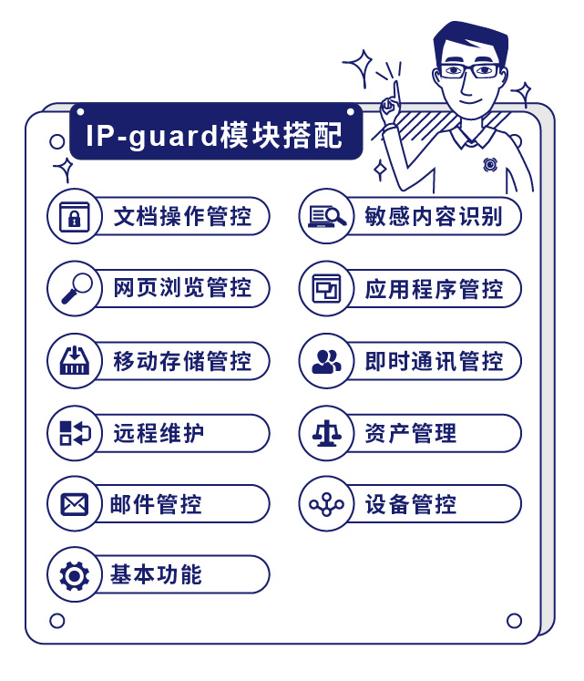 IP-guard？榇钆