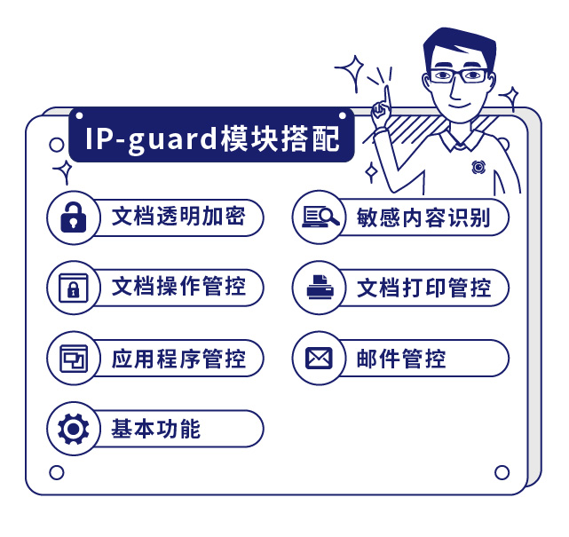 IP-guard？榇钆