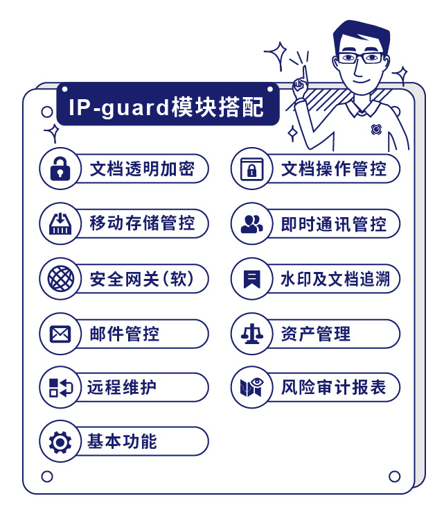 IP-guard？榇钆