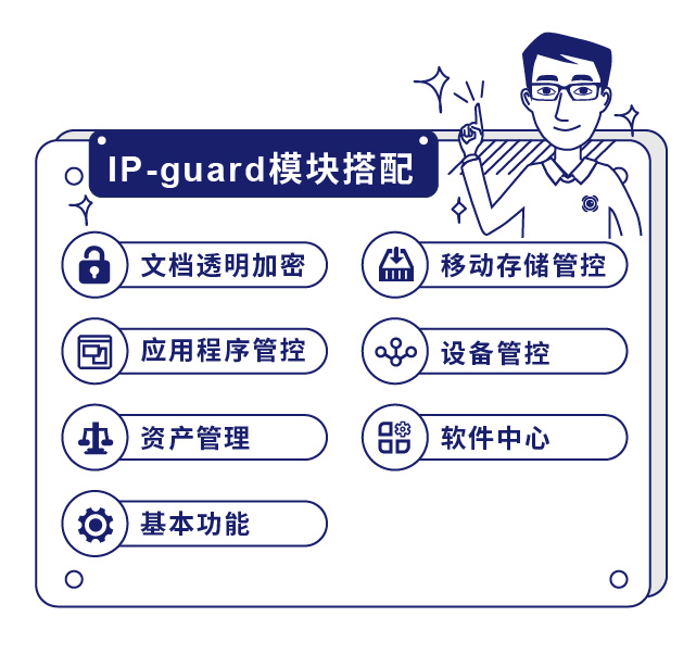 IP-guard？榇钆