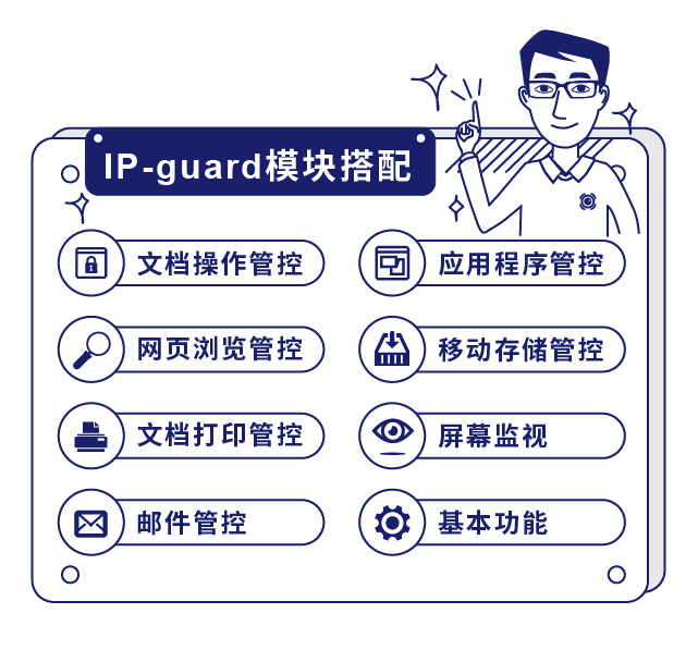 IP-guard？榇钆