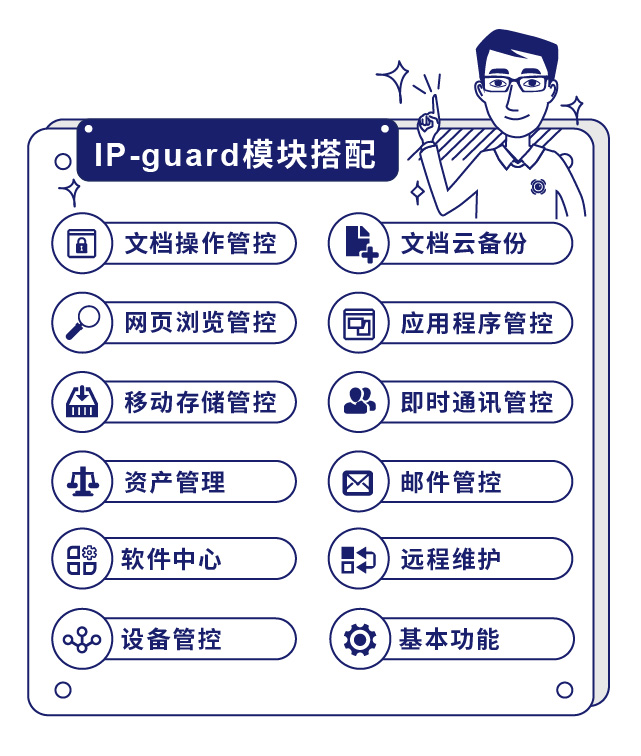 IP-guard？榇钆