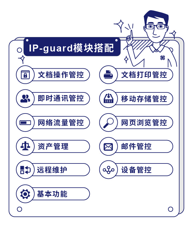 IP-guard？榇钆