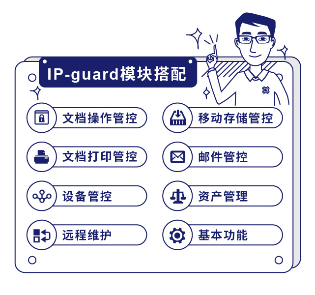 IP-guard？榇钆